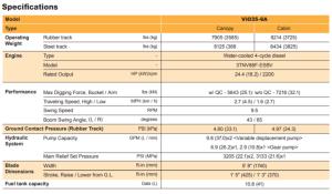 EXCAVATOR+8%2c200+LB+-+Z35+%2f+ViO35+WITH+THUMB+